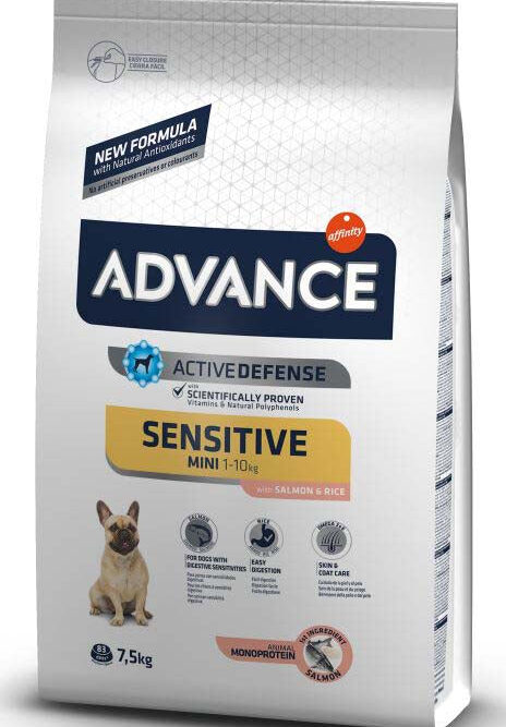 ADVANCE Mini Sensitive