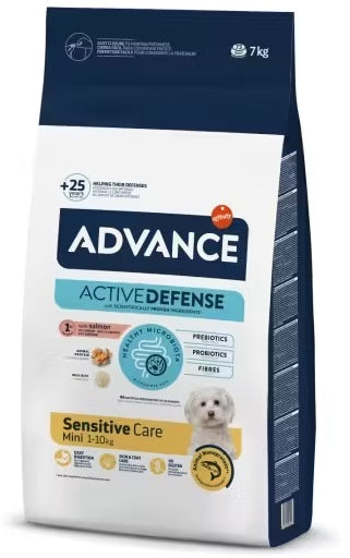 ADVANCE Mini Sensitive