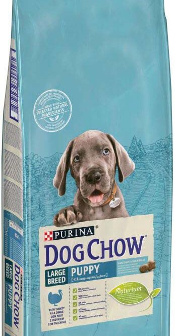 DOG CHOW Hrană uscată PUPPY pt căţei Talie Mare