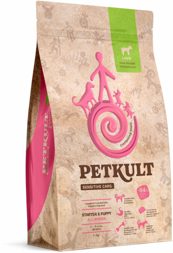 PETKULT Sensitive STARTER & PUPPY