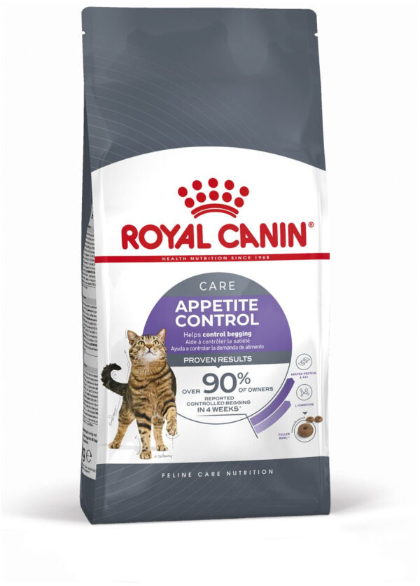 ROYAL CANIN FCN Appetite Control