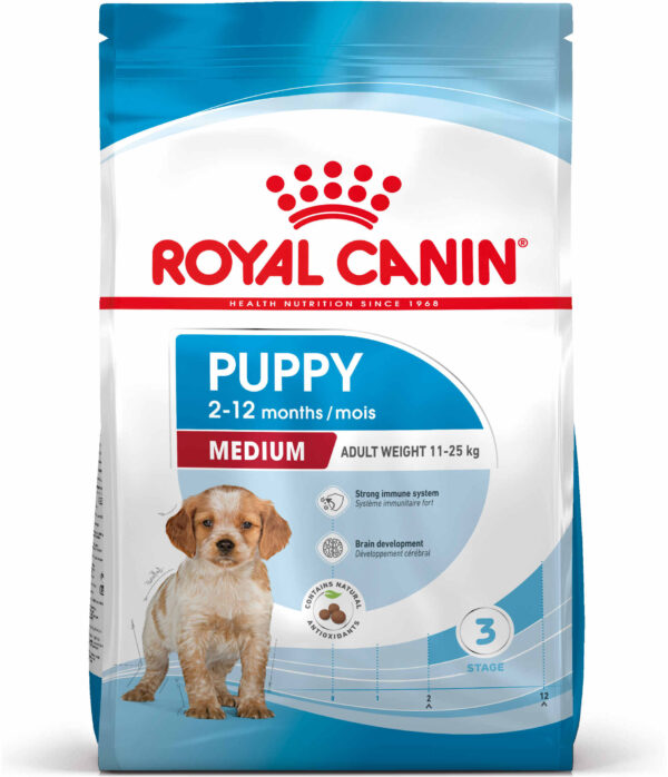 ROYAL CANIN SHN Medium PUPPY (vârsta până la 12 luni)