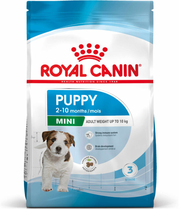 ROYAL CANIN SHN Mini PUPPY